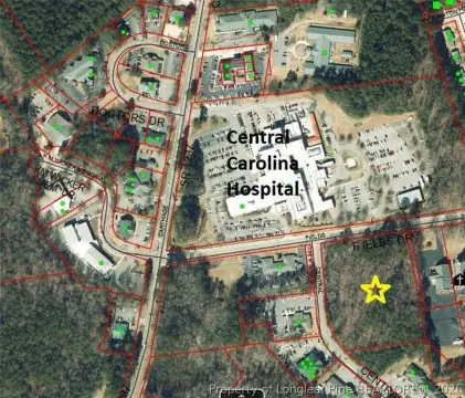 Medical Development Land