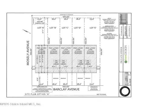 Residential Development Site in Staten Island
