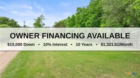 In-Town Commercial Land