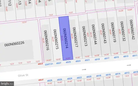 Philadelphia Land For Sale