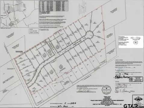 Residential Lot in Bullard, TX
