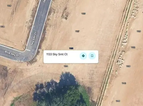 Residential Land in Belton, TX