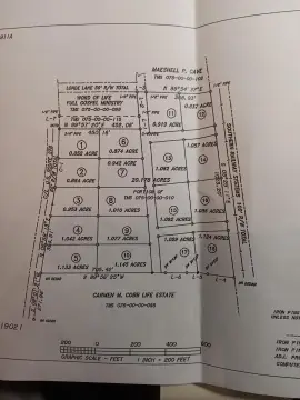 Barnwell, SC Land for Sale