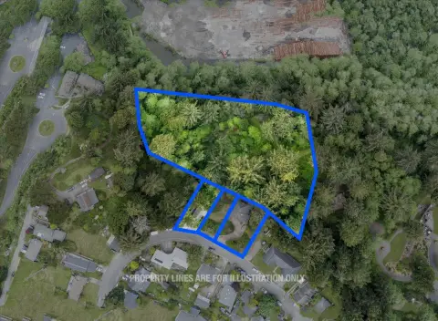 Arcata Multifamily Investment Opportunity