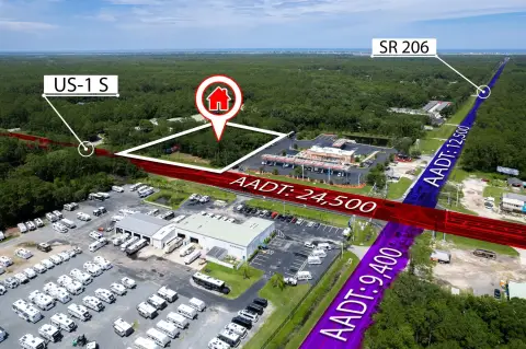 St. Augustine Commercial Land For Sale