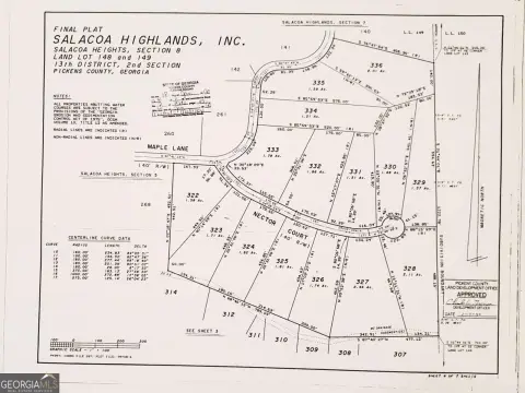 Wooded Lot in Salacoa Highlands