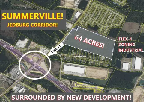 Prime Land near I-26 Corridor