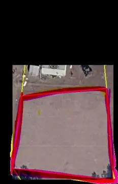 Land in Pineville, SC