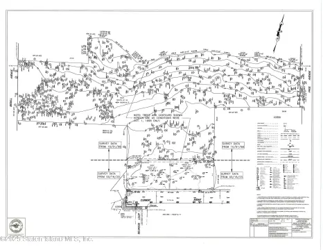 Residential Land in Butler Manor