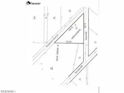 Twinsburg Commercial Land For Sale