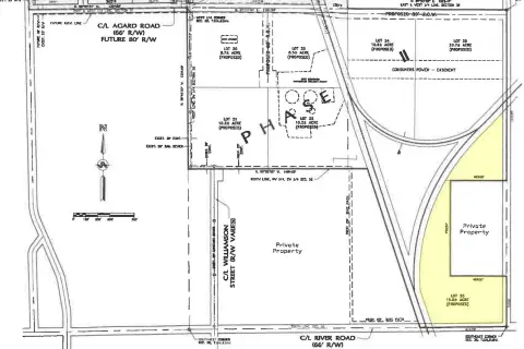 Industrial Land in Muskegon County