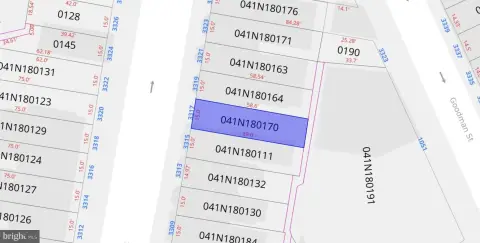 Land Near Temple University Hospital