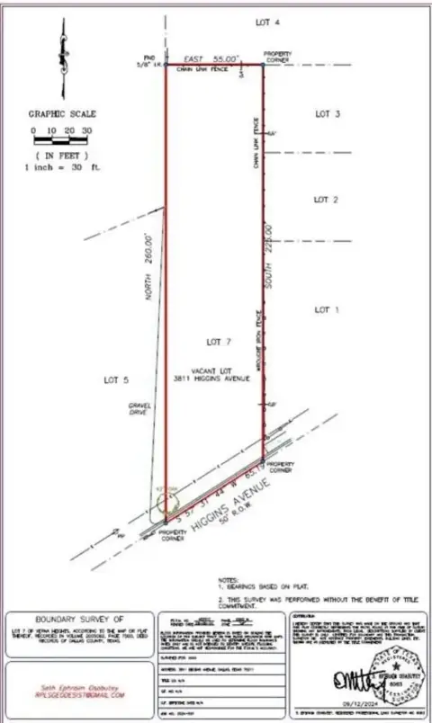 Land for New Construction