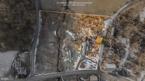 Land with Development Potential