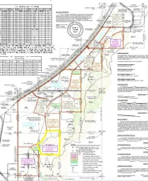 Cedar City Land Opportunity