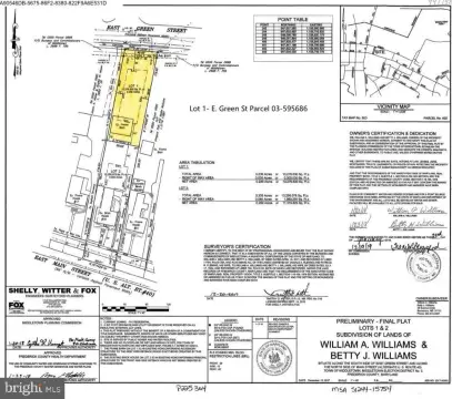 Buildable Lot in Middletown, MD