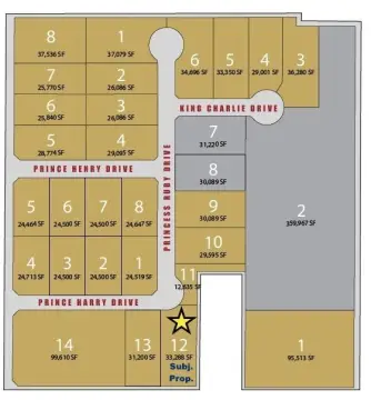 Commercial Land Near New School