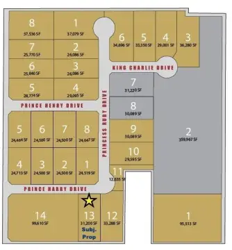 Commercial Land Near New School