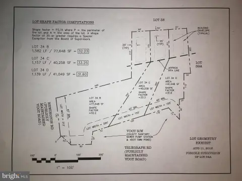 Lorton Land Ready For Development