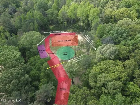 Residential Land in Lewisburg School