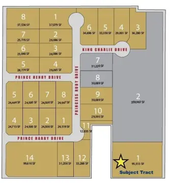 Commercial Land Near Carroll High