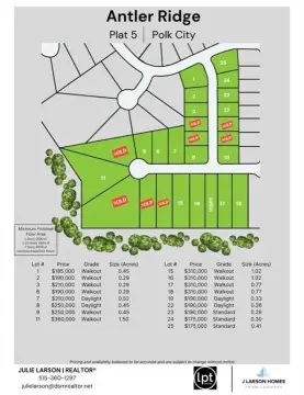 Wooded Residential Lot in Antler Ridge