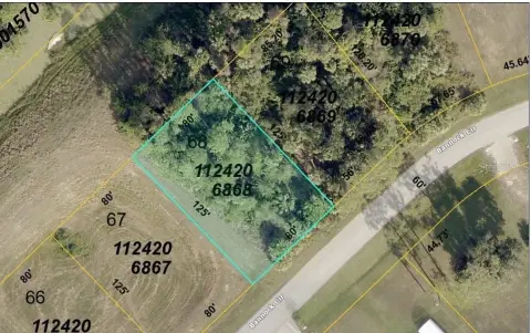 Residential Land in North Port