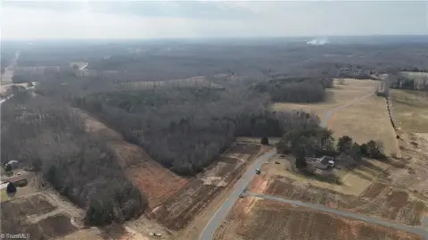 Land in Summerfield, NC