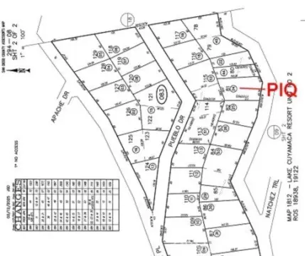 Homesite with Lake Cuymaca Views