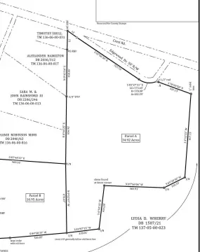 Edgefield Land for Sale