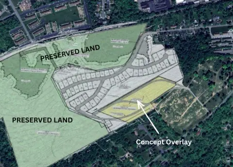 Residential Land Development Opportunity