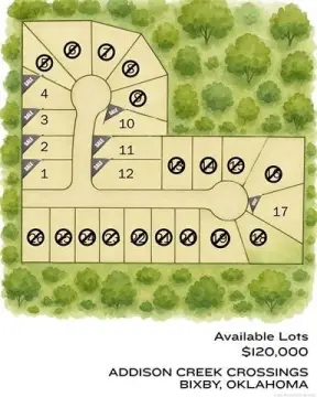 Residential Lot in Bixby, OK