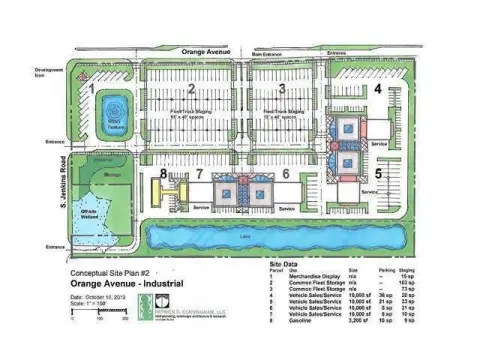 Commercial Land at Signalized Intersection
