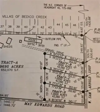 Acre Tracts in Bedico Area