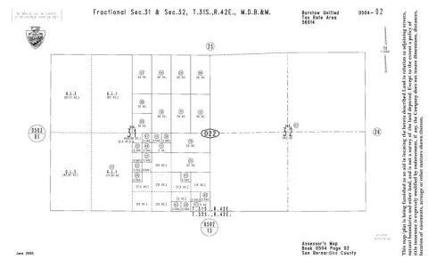 Undeveloped Land in Hinkley, CA