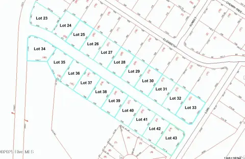 Residential Land Development Opportunity
