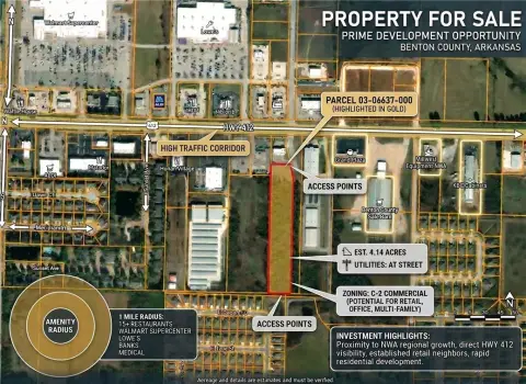Commercial Land with Utilities