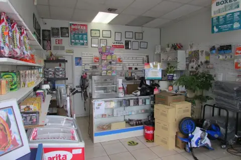 Profitable Retail Business Opportunity