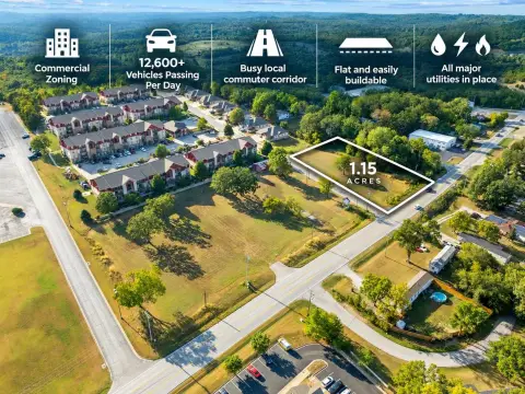 Level Commercial Land