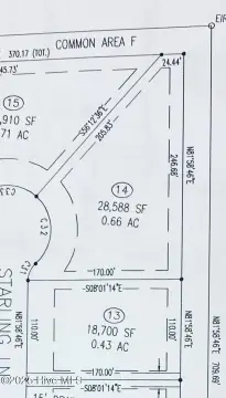 Residential Lots in Desirable Community