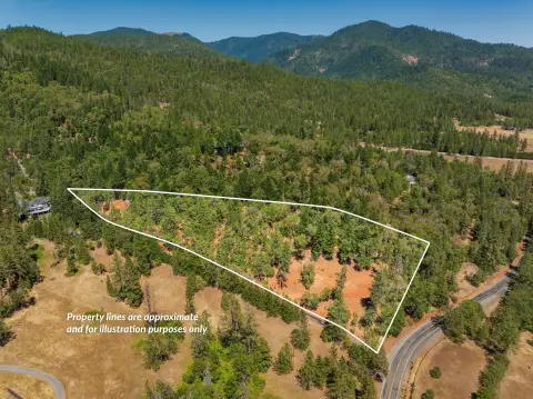 Residential Development Homesite Land