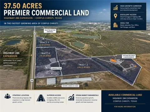 Commercial Land with Warehouse