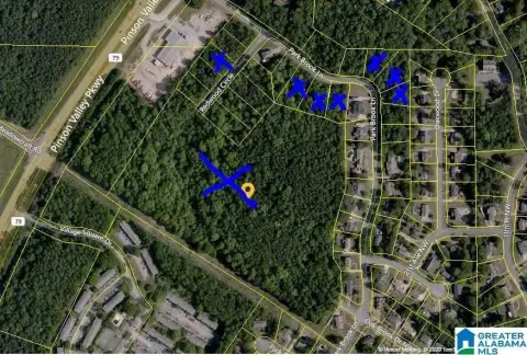 Residential Land in Birmingham, AL