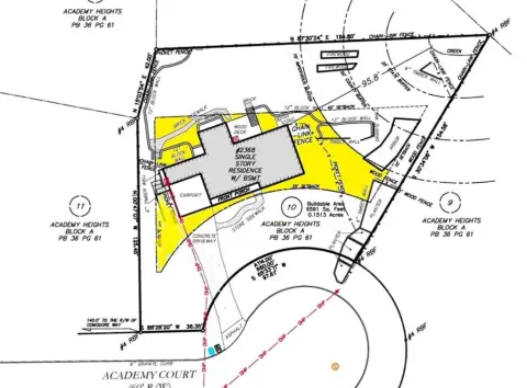 Residential Land in Atlanta, GA