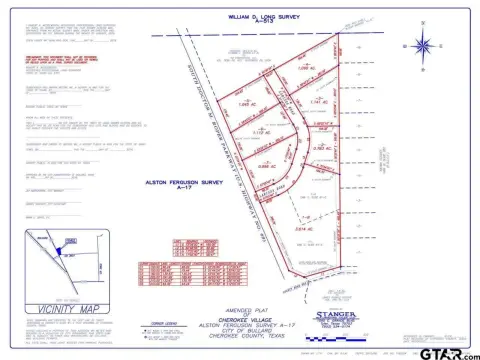 Commercial Land in Growing Bullard