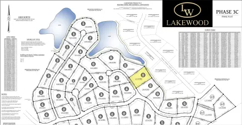 Residential Land in Corbin, KY