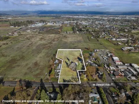 Medford Development Opportunity: 2.81 Acres