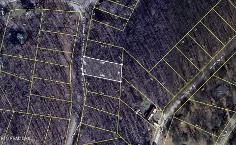 Crossville, TN Land Opportunity