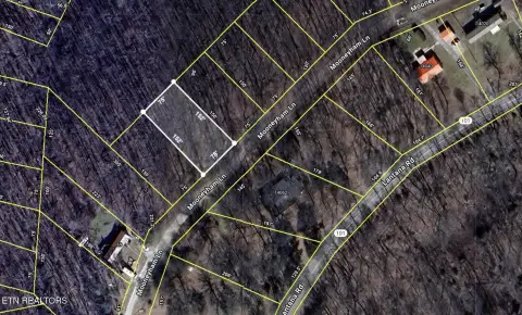 Crossville, TN Land Opportunity