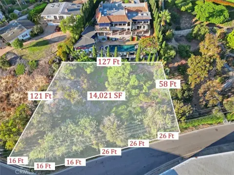 Expansive Newport Heights Parcel